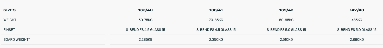 Duotone Jaime Concept Blue
